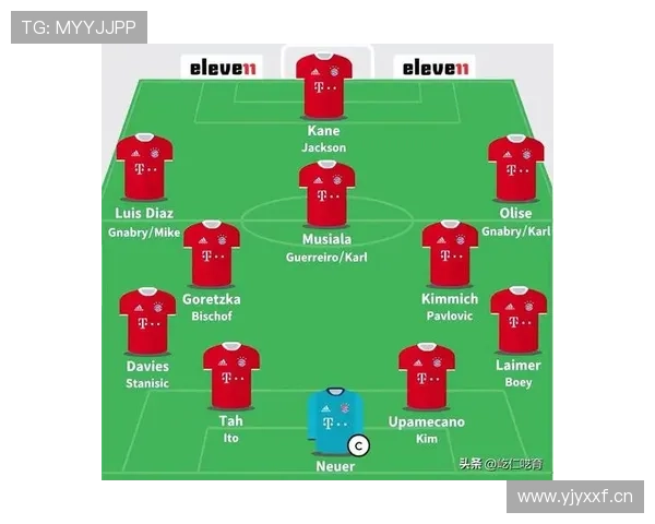 拜仁欧冠竞争力面临检验,赛季关键阶段稳定性影响竞争格局