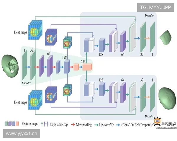 个人数据与团队成绩：恩昆库的生涯评估
