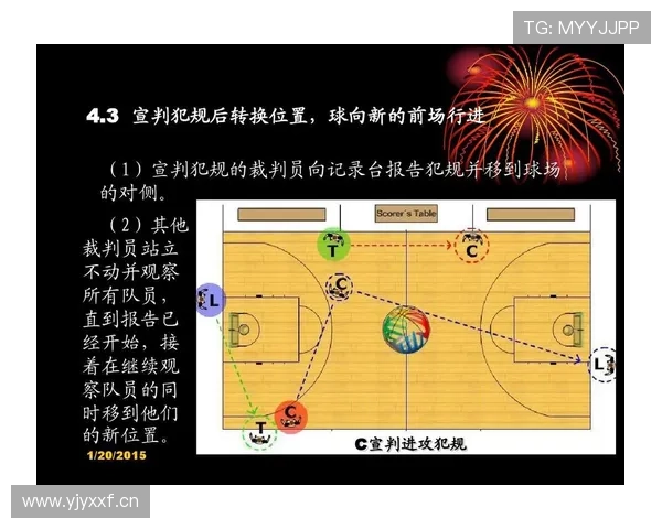 全面解读篮球持球五秒违例规则判定标准与具体适用场景分析