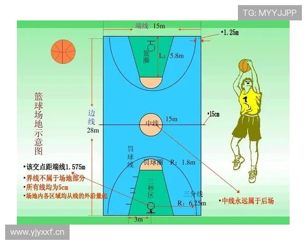 篮球持球规则的具体界定标准以及裁判判罚时的依据解析
