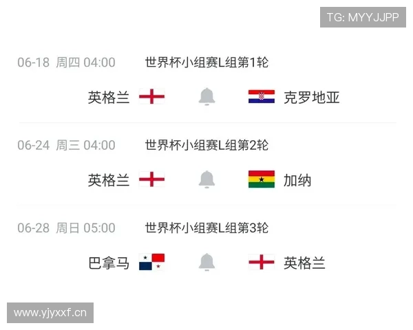 2026世界杯英格兰队阵容预测:凯恩领衔三狮军团能否打破无冠魔咒